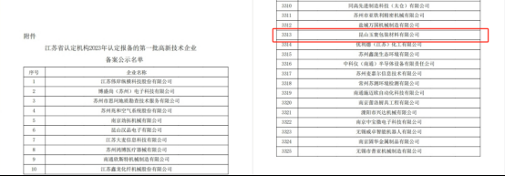 昆山
材料有限公司获得江苏省2023年高新技术企业认定-1