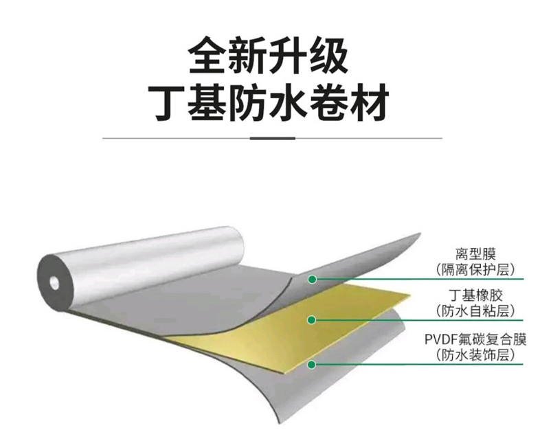 氟碳膜丁基胶带产品图层讲解