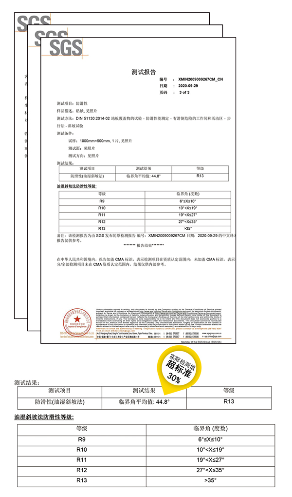 防滑胶带证书